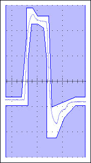 Figure 3a.