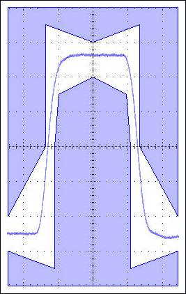 Figure 4a.