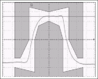 Figure 5a. Typical E3 pulse and pulse with amplitude increased by 2% (test register set to 08h)