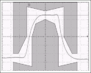 Figure 8a. Typical E3 pulse and pulse with amplitude reduced by 8% (test register set to 40h)