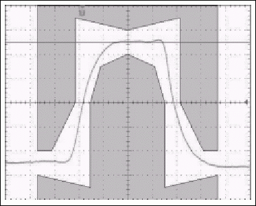 Figure 7a. Typical E3 pulse and pulse with amplitude increased by 8% (test register set to 20h)