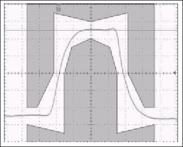 Figure 6a. Typical E3 pulse and pulse with 4% increase in amplitude (test register set to 10h)