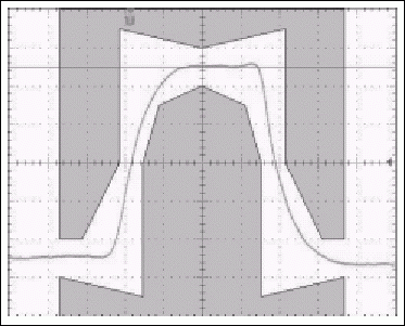 Figure 9a. Typical E3 pulses and pulses with amplitude reduced by 4% (test register set to 50h)