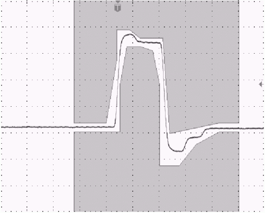 Figure 1. T1 Pulse (1.544 Mbits / s).