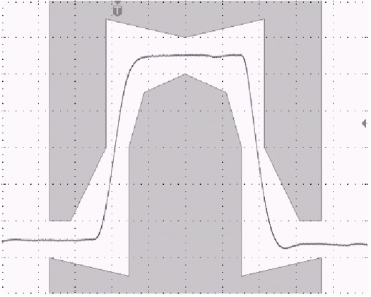 Figure 4. E3 Pulse (34.368 Mbits / s).