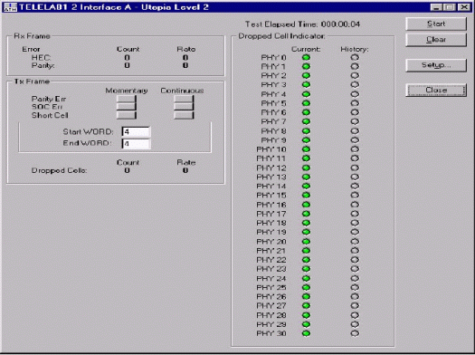 Figure 2. Adtech AX / 4000 software interface of UTOPIA II.