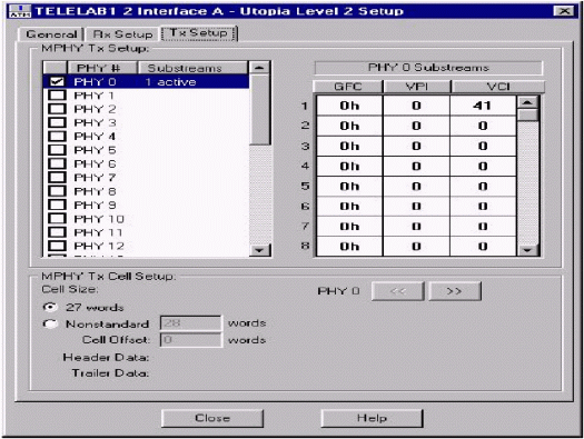 Figure 5. Adtech AX / 4000 software interface for setting UTOPIA II when in send mode.