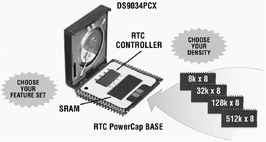 Figure 1. Powercap and module base generic diagram.