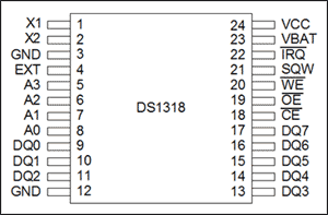 DS1318 pin configuration