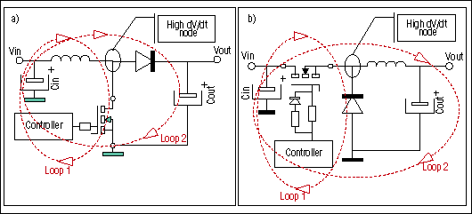 Figure 4. These simple schematics illustrate the basic operation of the step-up (a) and step-down (b) switching converters.