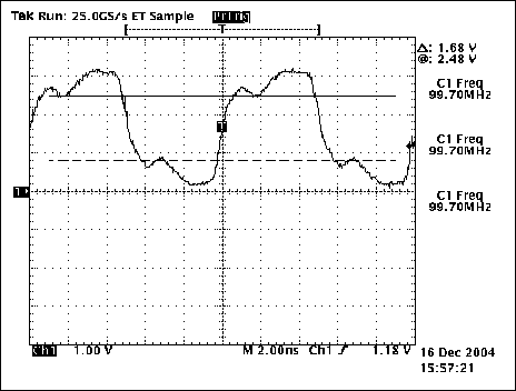 Figure 5. The waveform when the terminal has a 5-inch lead, Rs = 0 ohm