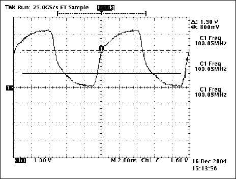 Figure 6. The waveform when the terminal has a 5-inch lead, Rs = 33 ohms, K = 0.5 inches