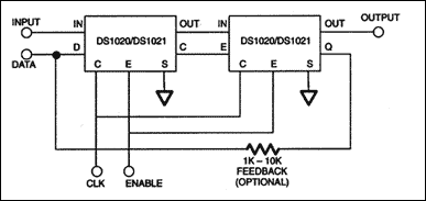 Figure 8. Serial operation.