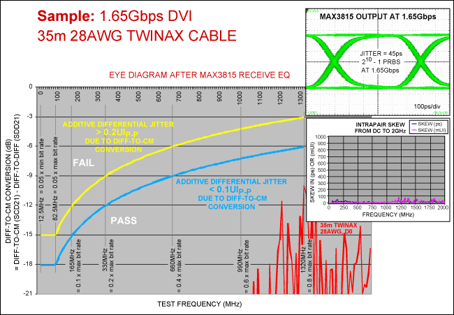 ; Figure 13