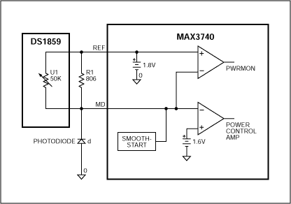 Figure 1. Schematic diagram of scenario # 1