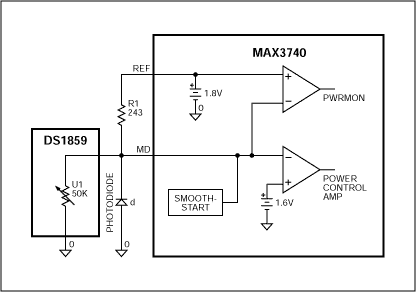 Figure 4. Schematic diagram of scenario # 2