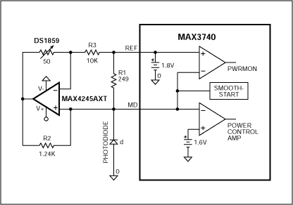 Figure 7. Schematic diagram of scenario # 3