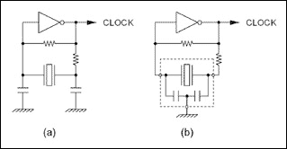 Figure 1. Pierce oscillator using crystal and three-terminal ceramic resonator