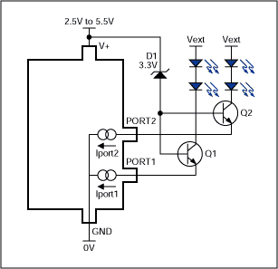 Figure 6. Using a zener diode to minimize driver headroom.