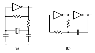 Figure 1. Simple clock source: (a) Pierce oscillator (b) RC feedback oscillator