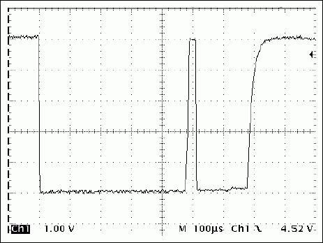 Reset / online response pulse detection time slot (Figure 2)