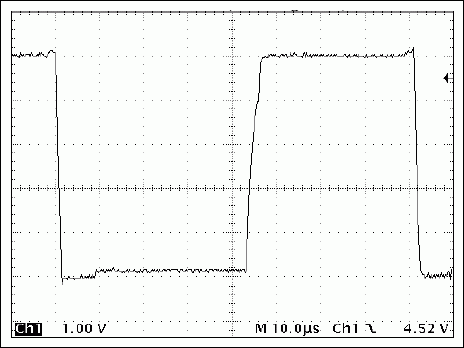 Read 0 time slot (as shown in Figure 5)