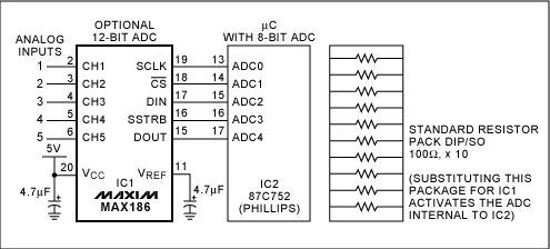 Figure 1. The connections shown enable this ÂµC to subsistute an external 12-bit A / D converter for its internal 8-bit converter. Replacing the external converter with the resister network causes the ÂµC to resume use of its converter.