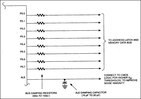 Figure 3. Noise reduction.