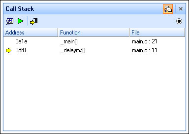 Figure 9. Call stack while running in delayms () function