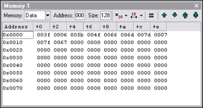 Figure 12. Data memory window