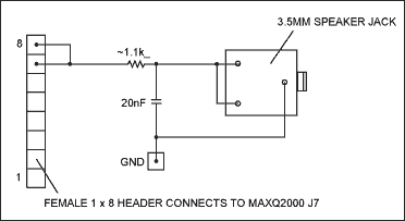 Figure 1. Other hardware required for audio playback