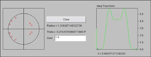 Figure 2. Using a pole-zero plot to generate a simple FIR filter