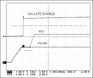 Figure 5. Startup operation, VCORE enable preceeds VI / O enable.