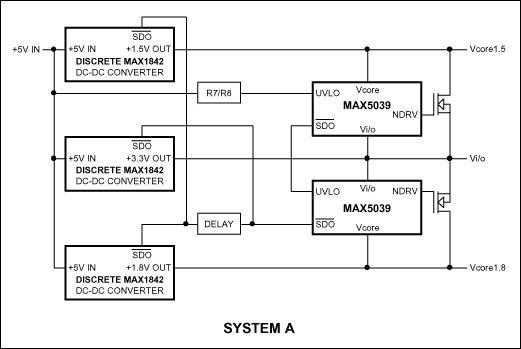 Figure 15. Parallel type-A system with discrete converters.