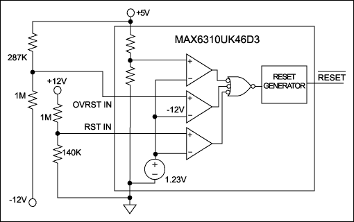 Figure 5. Internal comparators implement undervoltage / overvoltage warnings and windowed-reset functions.