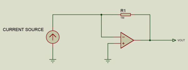 Figure 1. For resistor values â€‹â€‹less than 20MÎ©, this simple transimpedance amplifier is acceptable for use with some current sources.