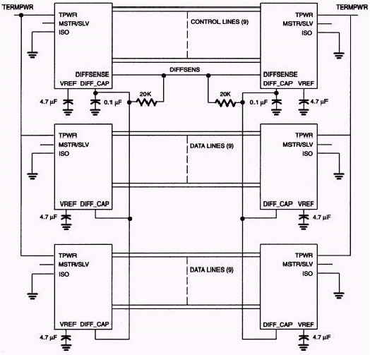 Figure 2B. SCSI bus alternate configuration.