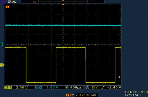 Figure 2. With a 2V input (top trace), this MAX3232 output (bottom trace) drives almost Â± 4V into an RS-232 receiver input.