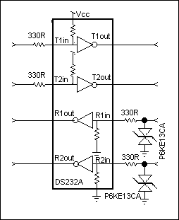 Figure 1. Basic ESD protection devices.