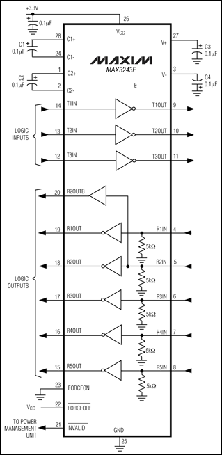 Figure 9. The MAX3243 has an extra receiver, R2OUTB, which remains active even while the other receivers are put into a high-Z output state.