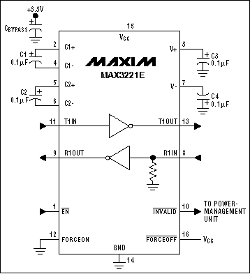 Figure 6. Autoshutdown parts, such as the MAX3221, have pins labeled ForceOn, ForceOff *, and Invalid * that increase their functionality.