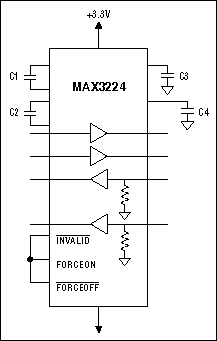 Figure 7. By connecting the ForceOn and ForceOff * inputs to the Invalid * outputs, an Autoshutdown Plus part can be made to behave like an Autoshutdown part.