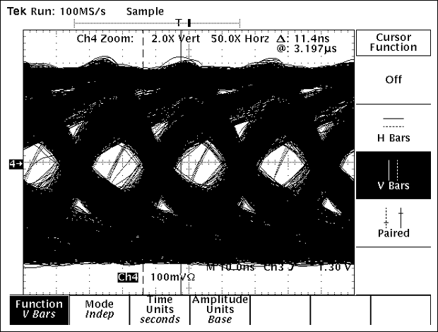 Figure 2. Eye diagram comparison of Maxim â€™s MAX3469 and other RS-485 drivers [3]