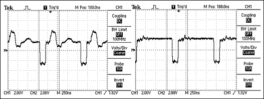 Figure 5. Using the circuit shown at the top, the waveform on the left was obtained with a MAX3485 driving a 120-ohm twisted-pair cable terminated with 54Î©. The waveform on the right was obtained with the cable terminated properly with 120Î©.