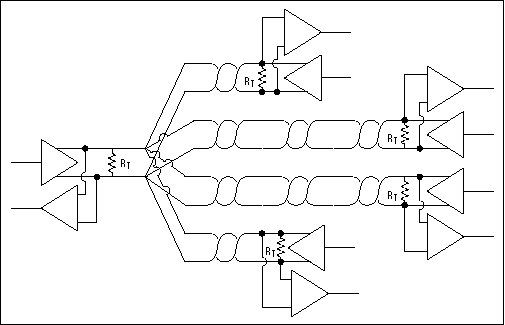 Figure 12. An RS-485 network that uses multiple twisted pairs incorrectly.