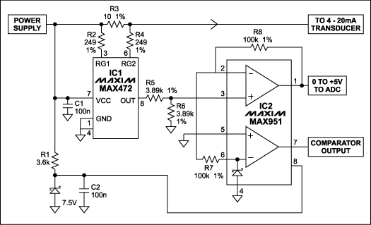 Figure 1. This circuit derives a 0V-5V output from a 4-20mA current-loop signal, using a load resistor of only 10Î©.