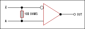 Figure 6. Receiver input connection.