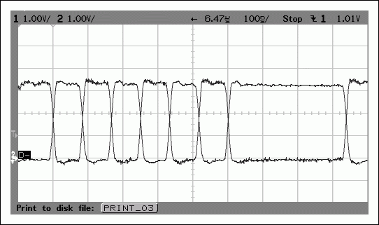 Figure 2. The oscilloscope displays USB D + and D- signals (position 1 in Figure 1). The 83ns bit time and closely matched rise / fall times make it difficult for optocoupler isolation to maintain signal fidelity. D + and D- are bidirectional signals, making isolation more complicated.