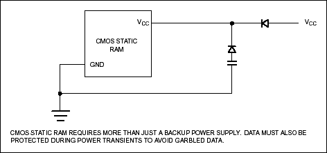 Figure 2. Battery backup circuit.