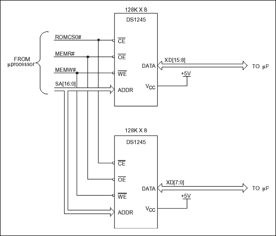 Figure 6. 16-Bit single-bank NV SRAM BIOS circuit.